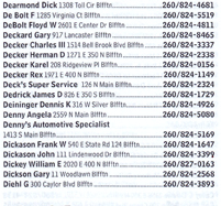 phone book numbers