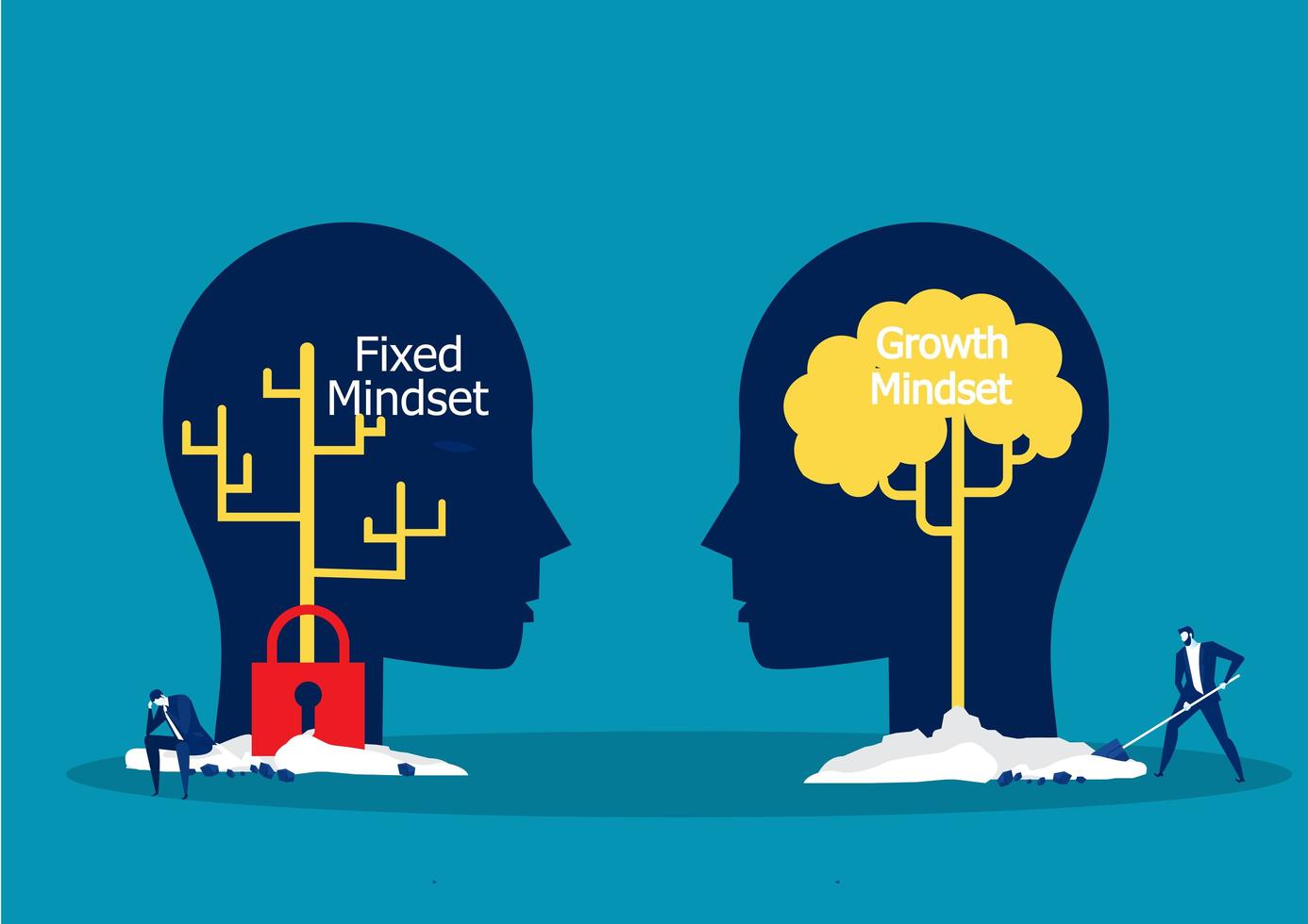 Growth Mindset Versus Fixed Mindset De Verschillen My XXX Hot Girl